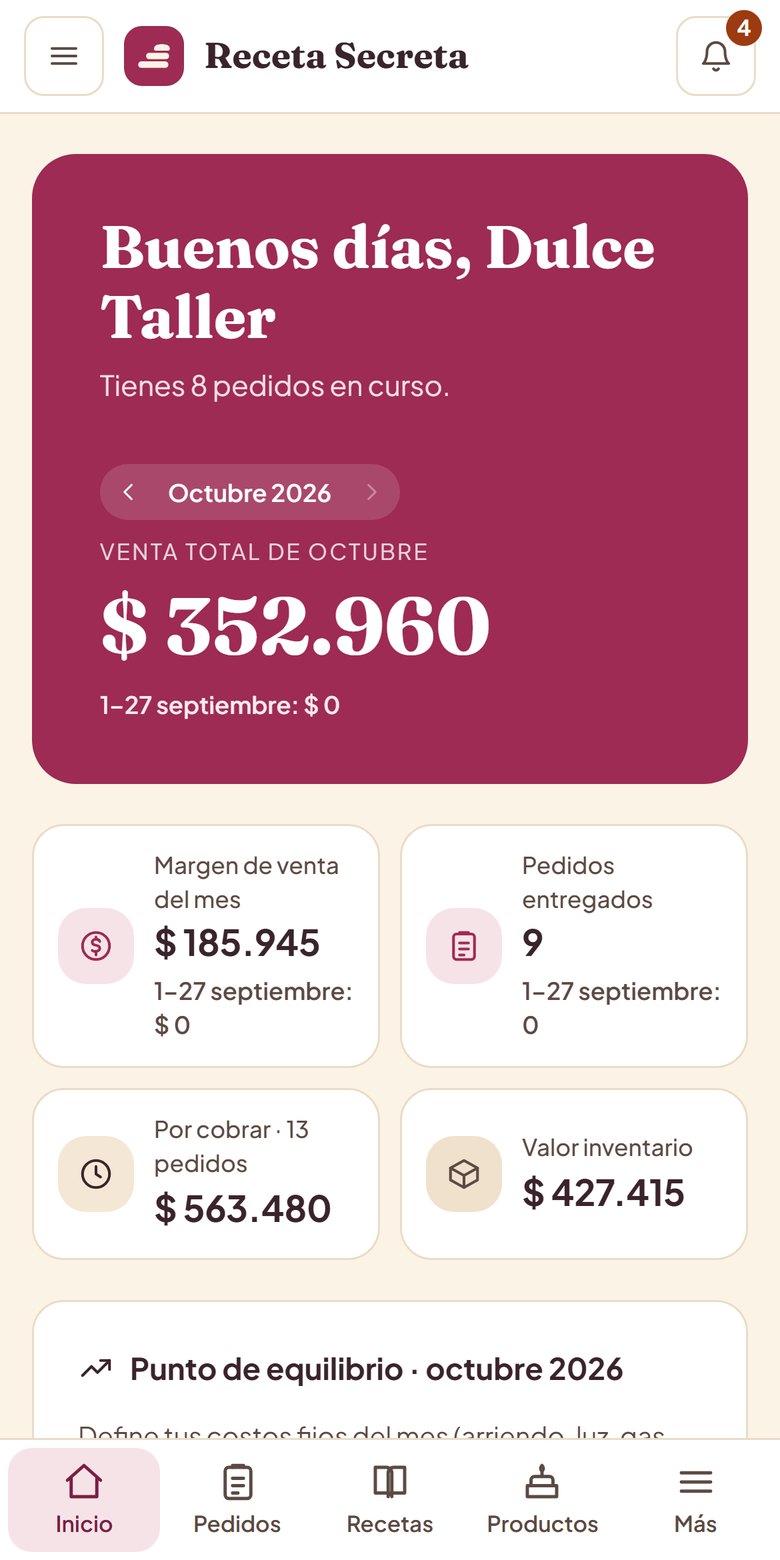 Tablero de Receta Secreta en el celular, con ganancia del mes, indicadores y próximas entregas